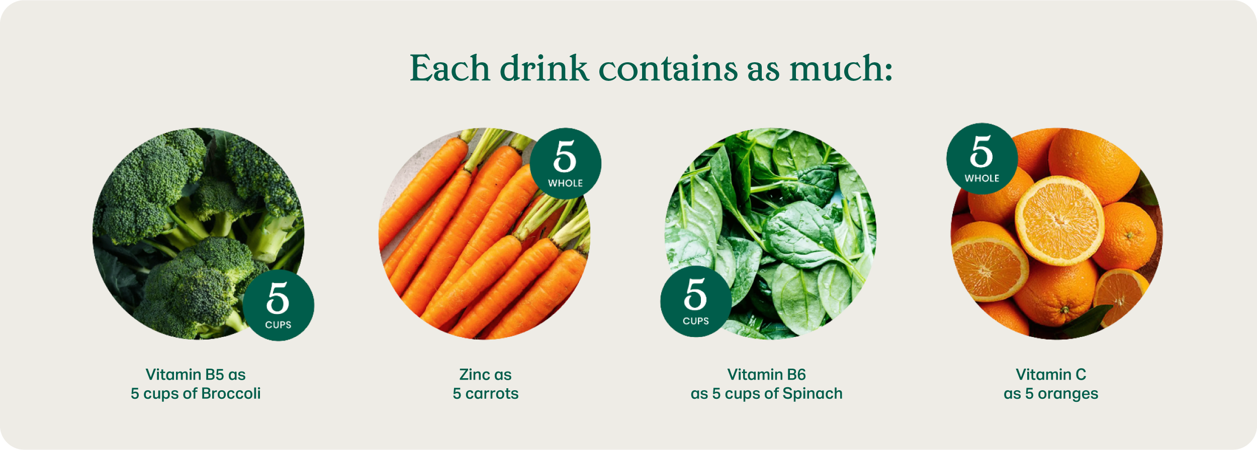 Daily Greens - Veggie drink